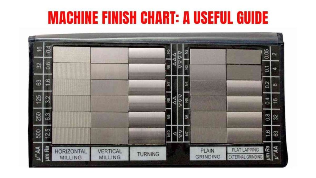 Surface roughness comparison samples for machining.