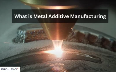 What is Metal Additive Manufacturing: A Detailed Guide