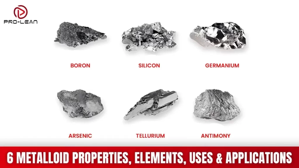 A graphic displaying six different metalloid elements: Boron, Silicon, Germanium, Arsenic, Tellurium, and Antimony.