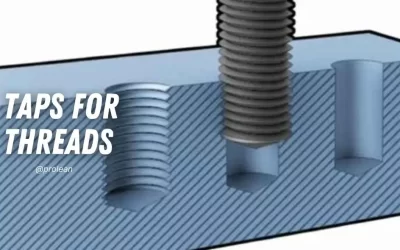 Taps for Cutting Threads: Types, Uses and Best Practices