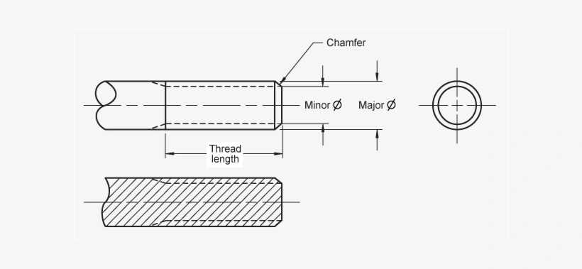 A 2D design of a thread for bolt fasteners 