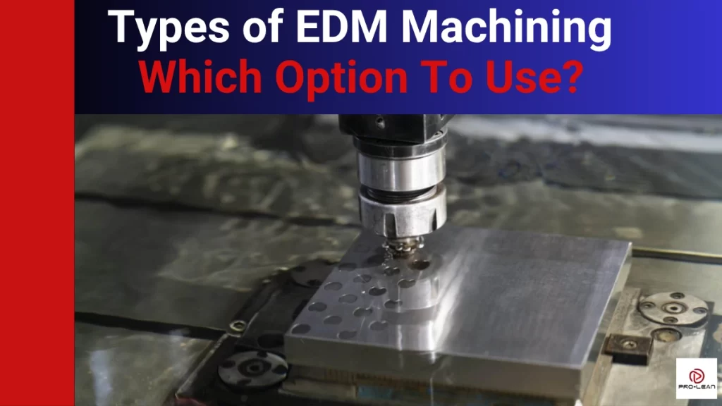 Image of EDM machining process with text overlay
